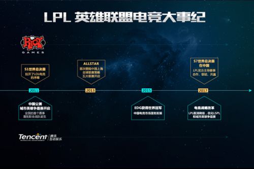 攻击力的球