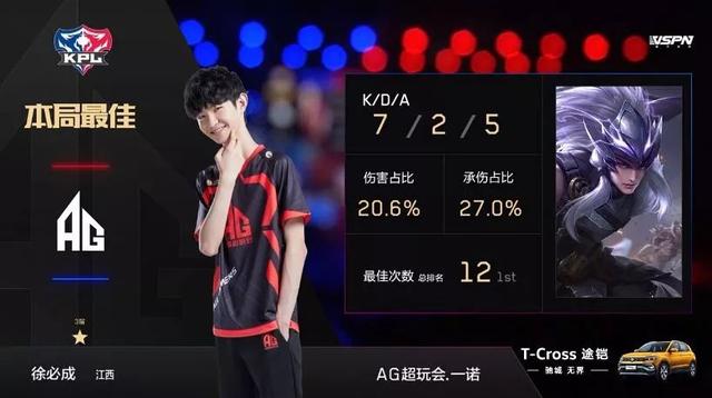 力的关键