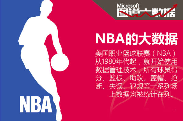 竞争激烈的
