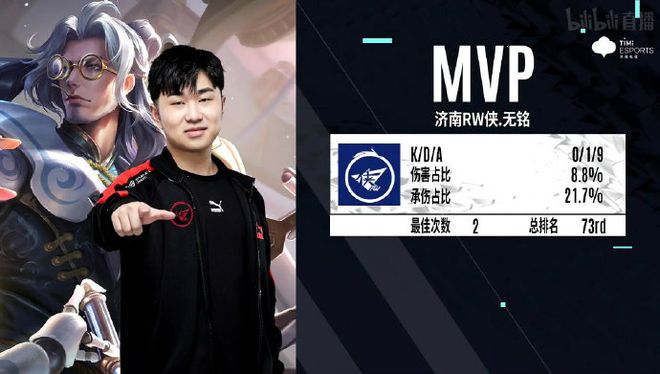 足球中的重 足球中的重